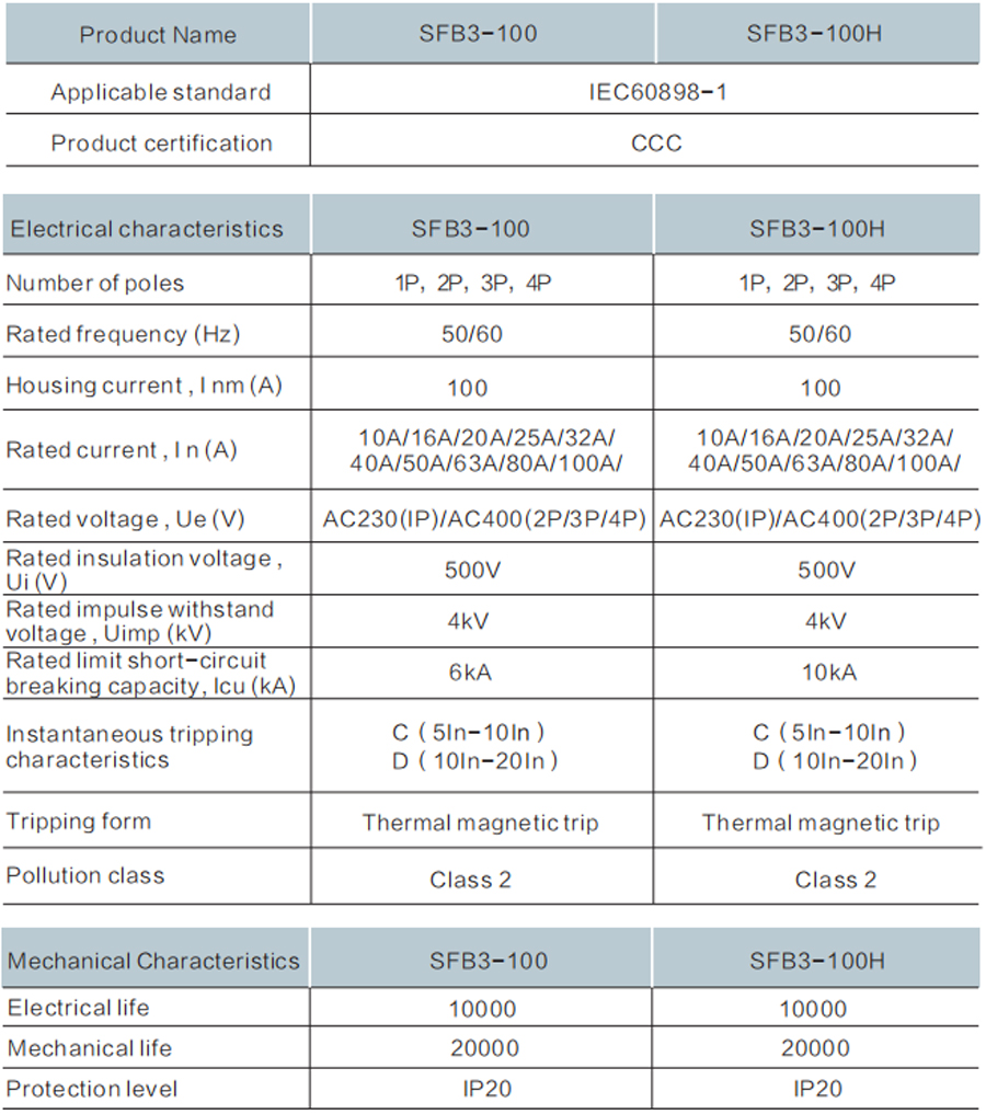 Miniature Circuit Breaker SFB3-100 Series Technical Specification