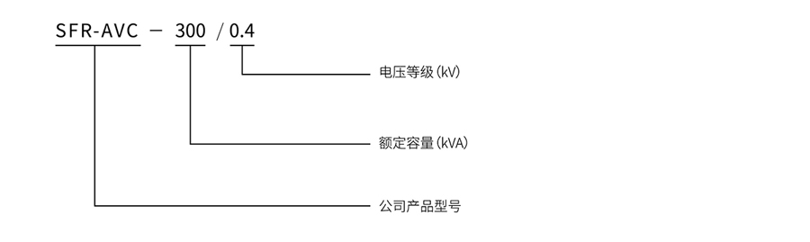 Dynamic Voltage Regulation Cabinet Model Description