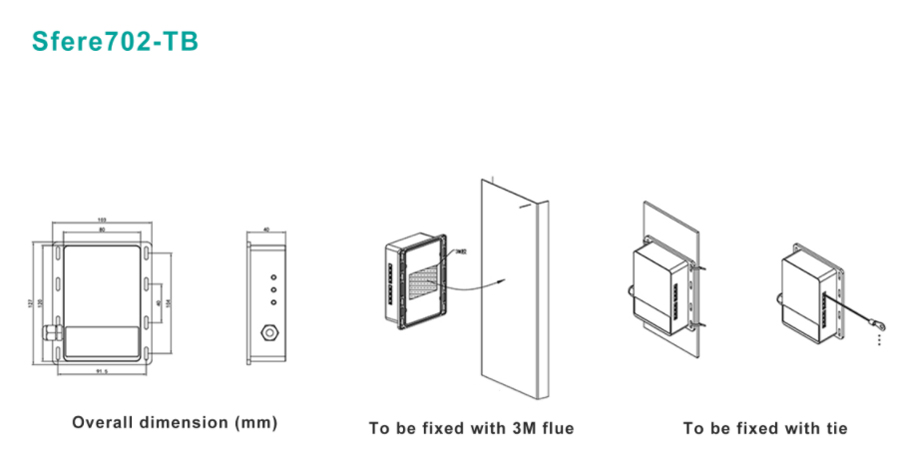 Busway Temperature Monitoring System Dimension