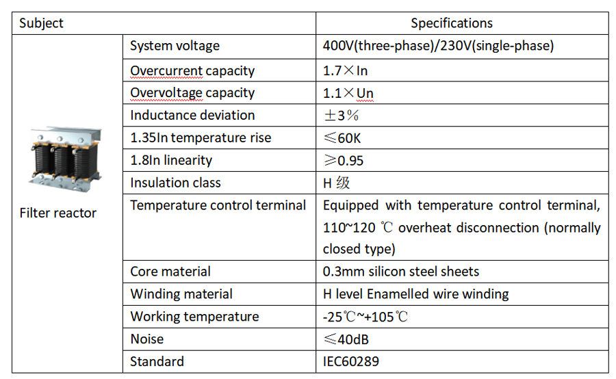 SLG Series Harmonic Mitigation Reactive Compensation Component Technical Specification 2