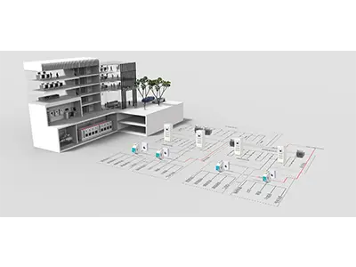 Solution d'analyse et de gestion de la qualité de puissance pour les bâtiments intelligents