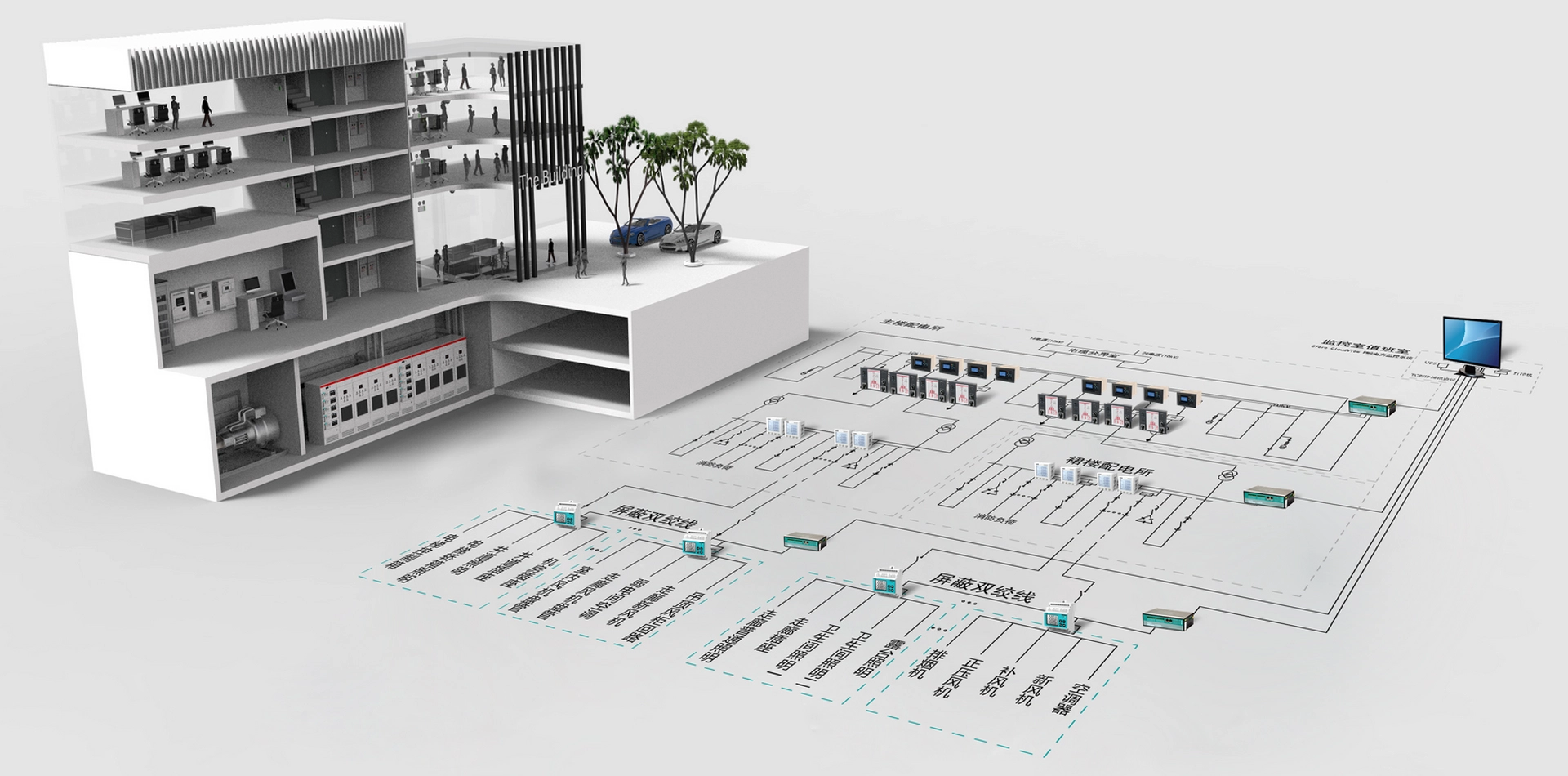 Solution intelligente de système de surveillance de puissance du bâtiment