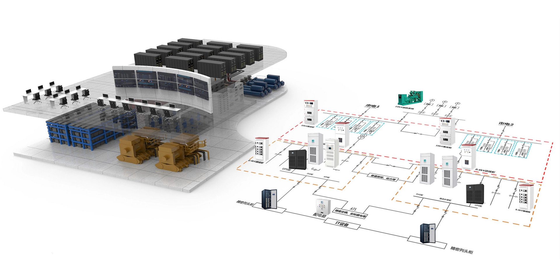 Solution intelligente de système de distribution de puissance